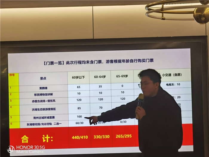 綿陽(yáng)中旅假日旅行社年終感恩答謝會(huì)暨新春精品線(xiàn)路品鑒會(huì)